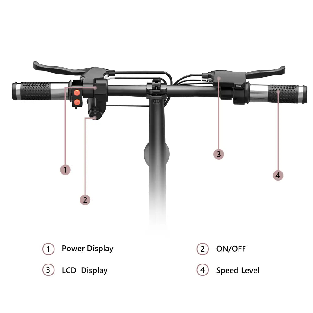Bogist M5 Pro Electric Scooter